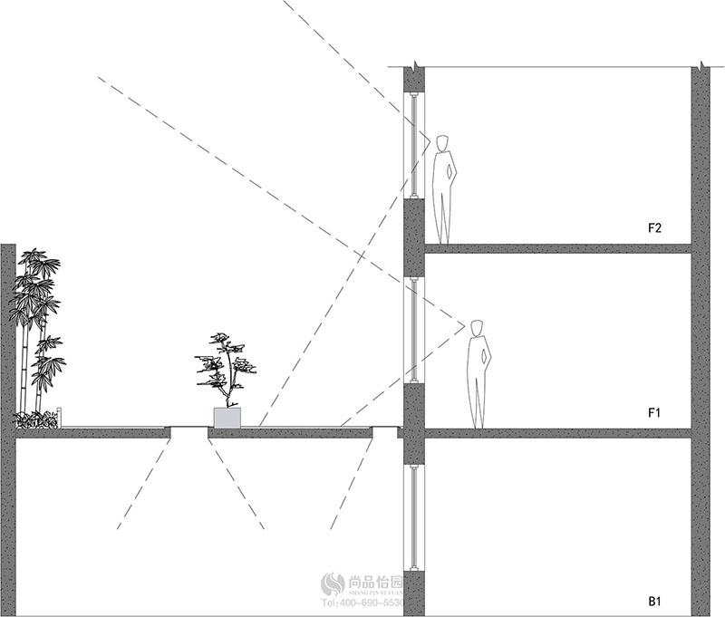 室内外视觉关系 拷贝.jpg